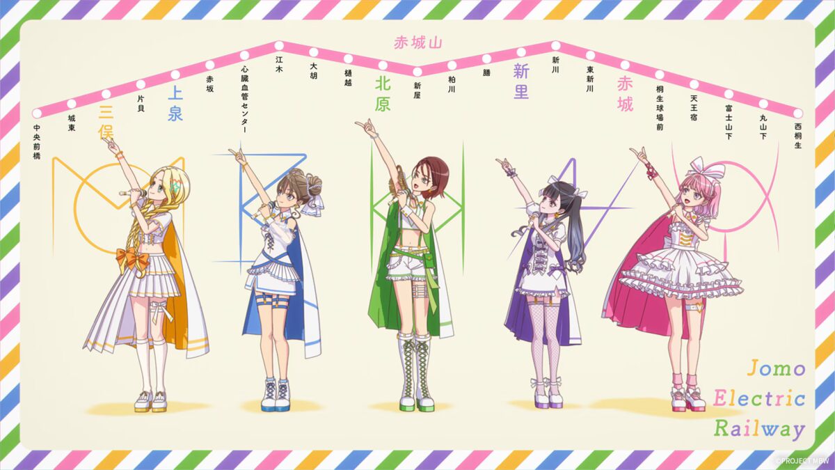 Mapa con las protagonistas de Maebashi Witches señalando estaciones de tren reales de Gunma